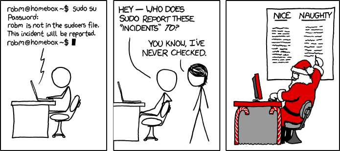 Fuente: xkcd