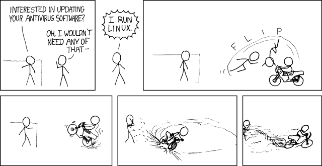 Fuente: xkcd