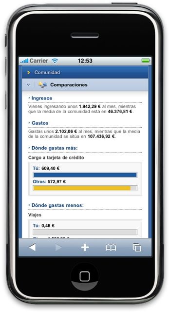 iphone-comparaciones