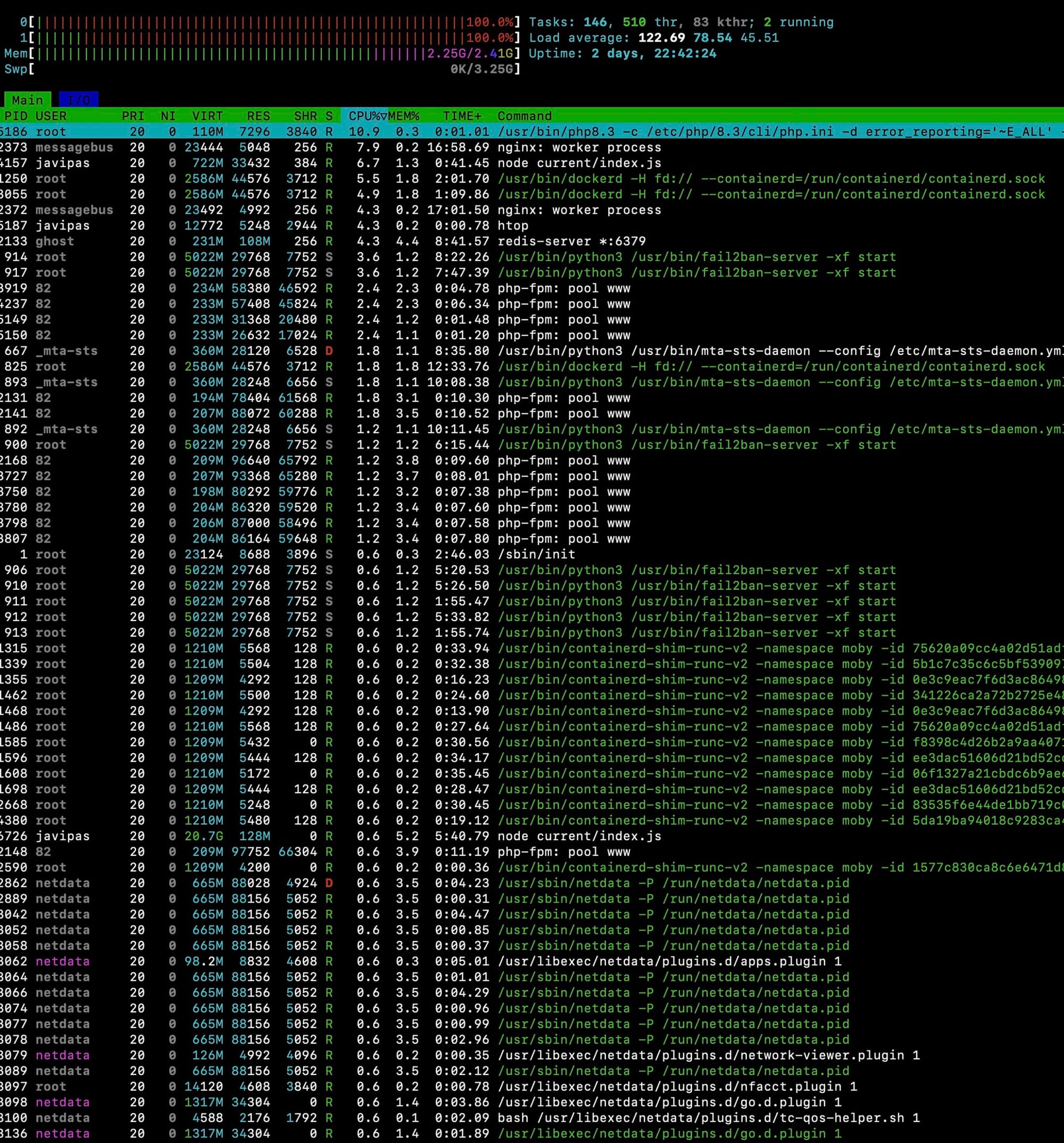 Lo barato sale caro también en VPS