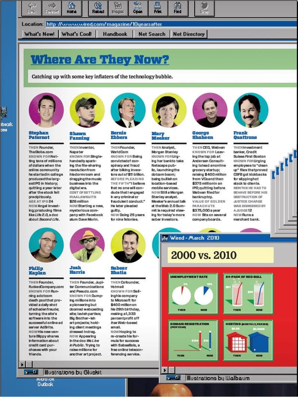 La burbuja punto com cumple 10 años