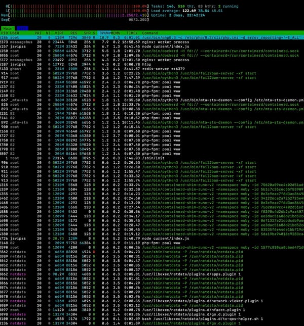 Lo barato sale caro también en VPS
